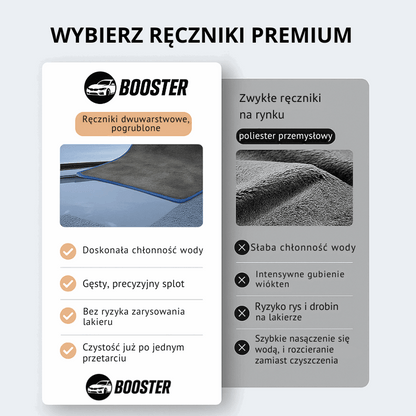 Ręcznik samochodowy z mikrofibry – super chłonny